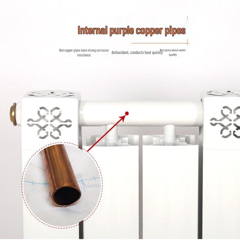 Minggu Koppar-Aluminium Väggmonterad Radiator