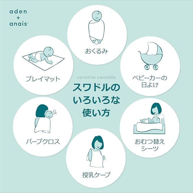 aden anais Now Zen Set of 120x120cm Muslin Cotton Newborn Baby SWADABASWC20014J + & Swaddles, 2, Swaddles, Gift,