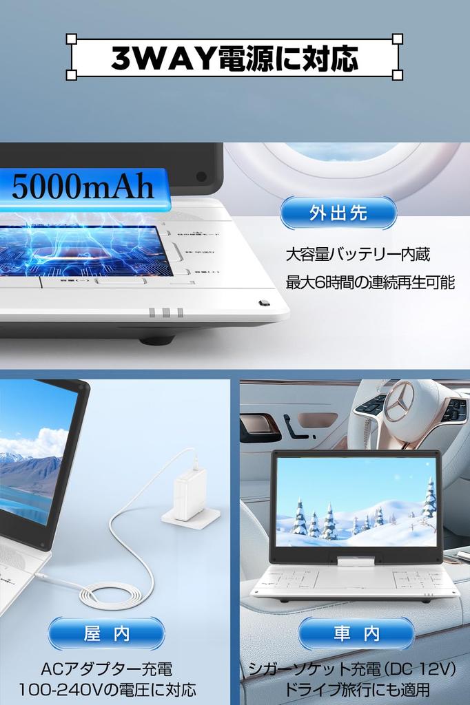 Release Eye Protection Mode Portable DVD Player with Extra Large Narrow 5000mAh High 6 Hours Continuous Region Resume Rotation TV CPRM SD Language