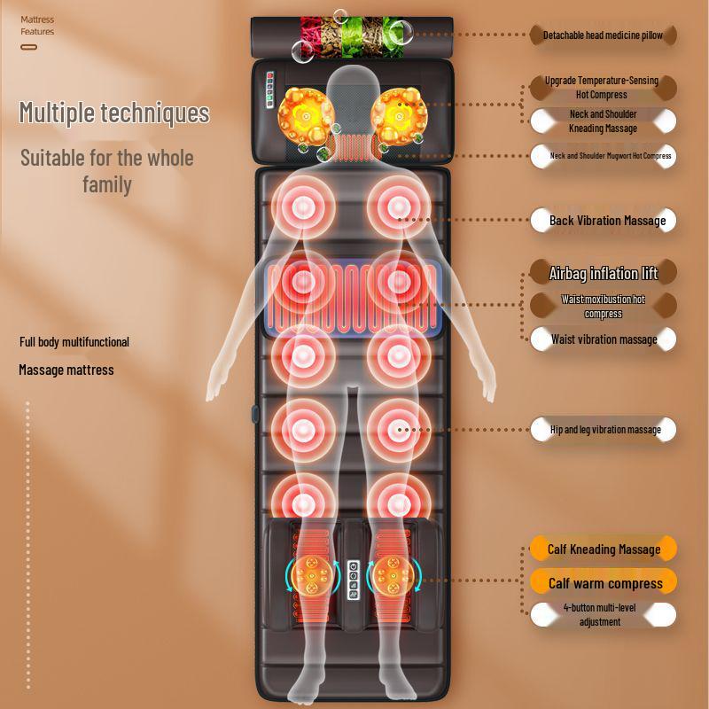 Cervical Spine and Full Body Massager with Automatic Kneading