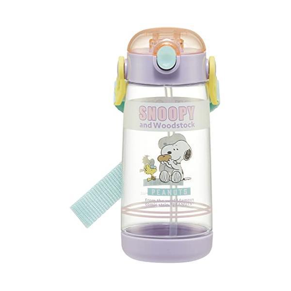 Imported Cute Cartoon Kids' Transparent Straw Water Bottle, 480ml