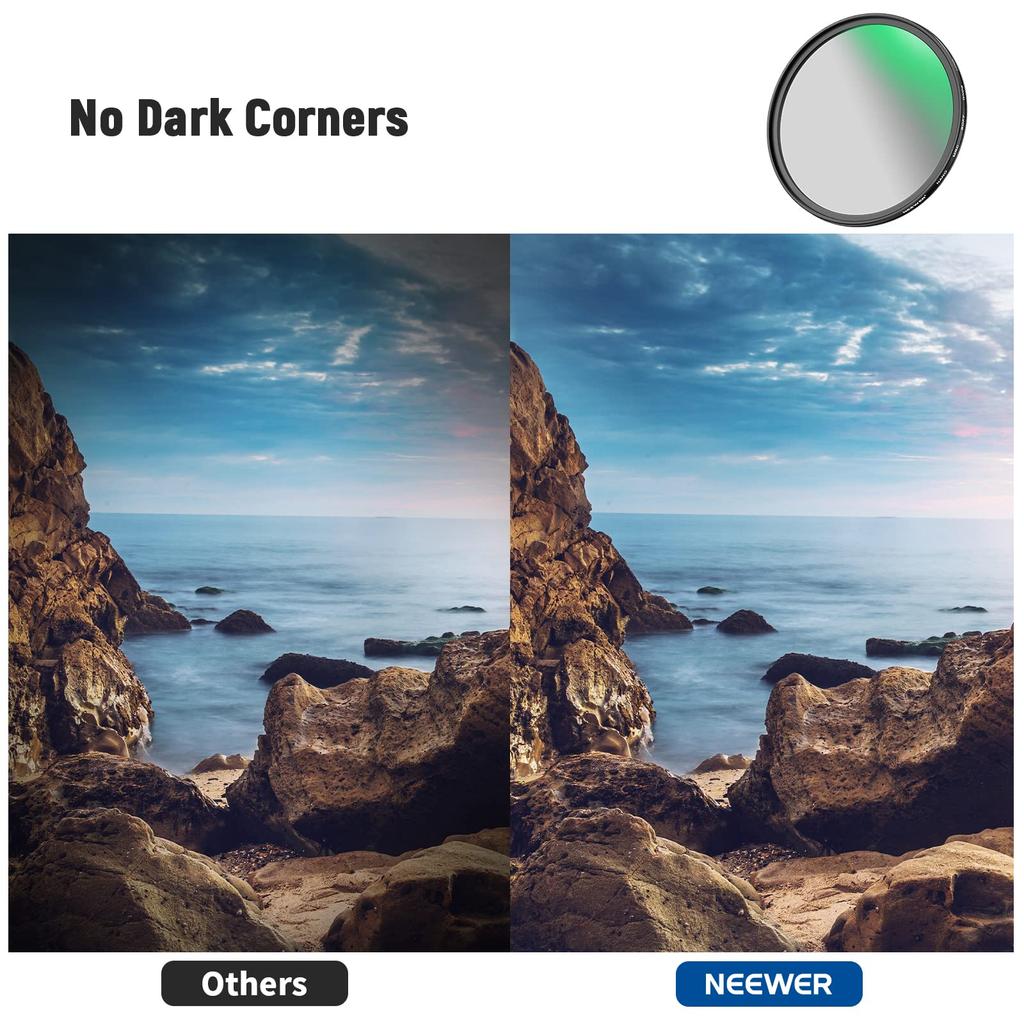 NEEWER 72mm Halb-ND-Filter Soft Soft Super Nano und GND8, Typ, 3 Blendenstufen (0.9) Verlauf, Auflösung, 30-Schicht-Vergütung, Wasserabweisend, Schmutzabweisend,