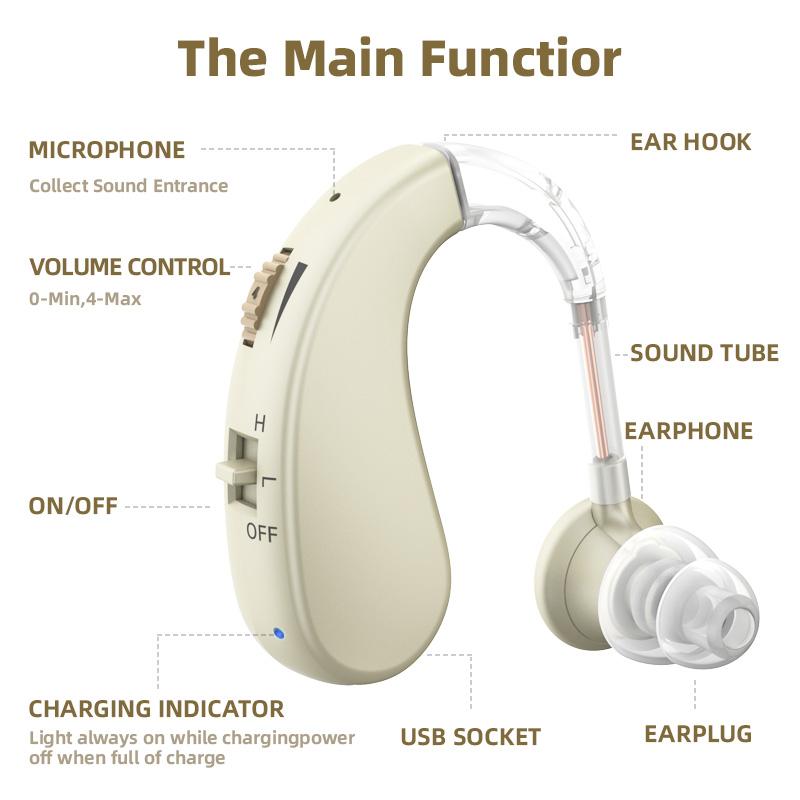 1 Set Mini Digital Hearing Aid Fittings for Elderly Portable Sound Amplifier Rechargeable Adjustable Hearing Aid for Seniors