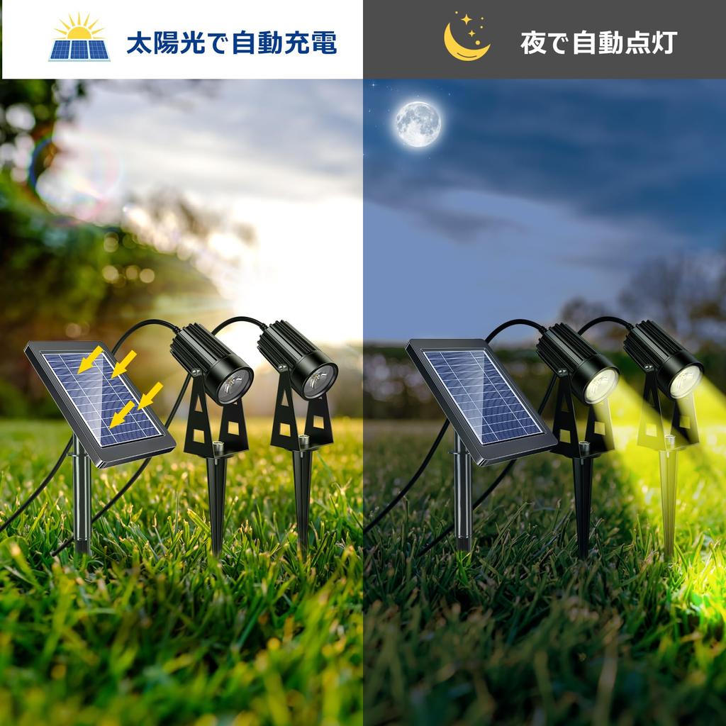 NFESOLAR Solar Large with Light 2 Warm Automatic 10m Parking Step Wall Adjustable [Separate Panel] Light, Outdoor, Waterproof, IP65, Capacity, Sensor,