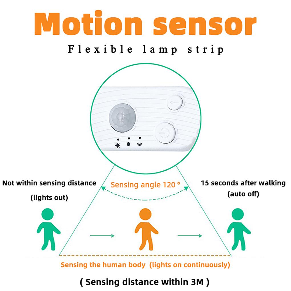 Strip Light Infrared Sensor 3500K/6500K LED Cabinet Ribbon Lamp Adhesive Decoration DIY Trimmable Wall Lighting