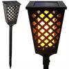 Becuri LED – Becuri și tuburi LED