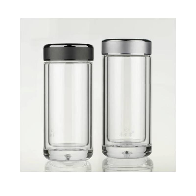 Louisface Glass Insulated Tea Mug