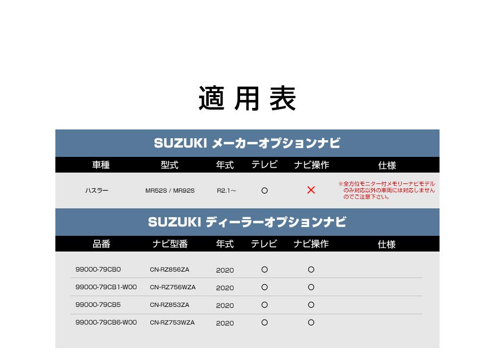 CARSIX Suzuki Hustler TV Kit MR52S MR92S Compatible with Memory Navigation Models with Omnidirectional TV Canceller That Allows You To Watch TV While