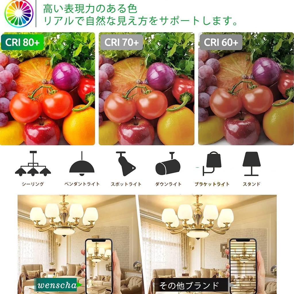 Wenscha LED Bulbs, E26 Base, 10W, 1000lm, 100W Equivalent, High Brightness, Warm White, 3000K, Wide Beam Distribution, High Color Rendering, Energy