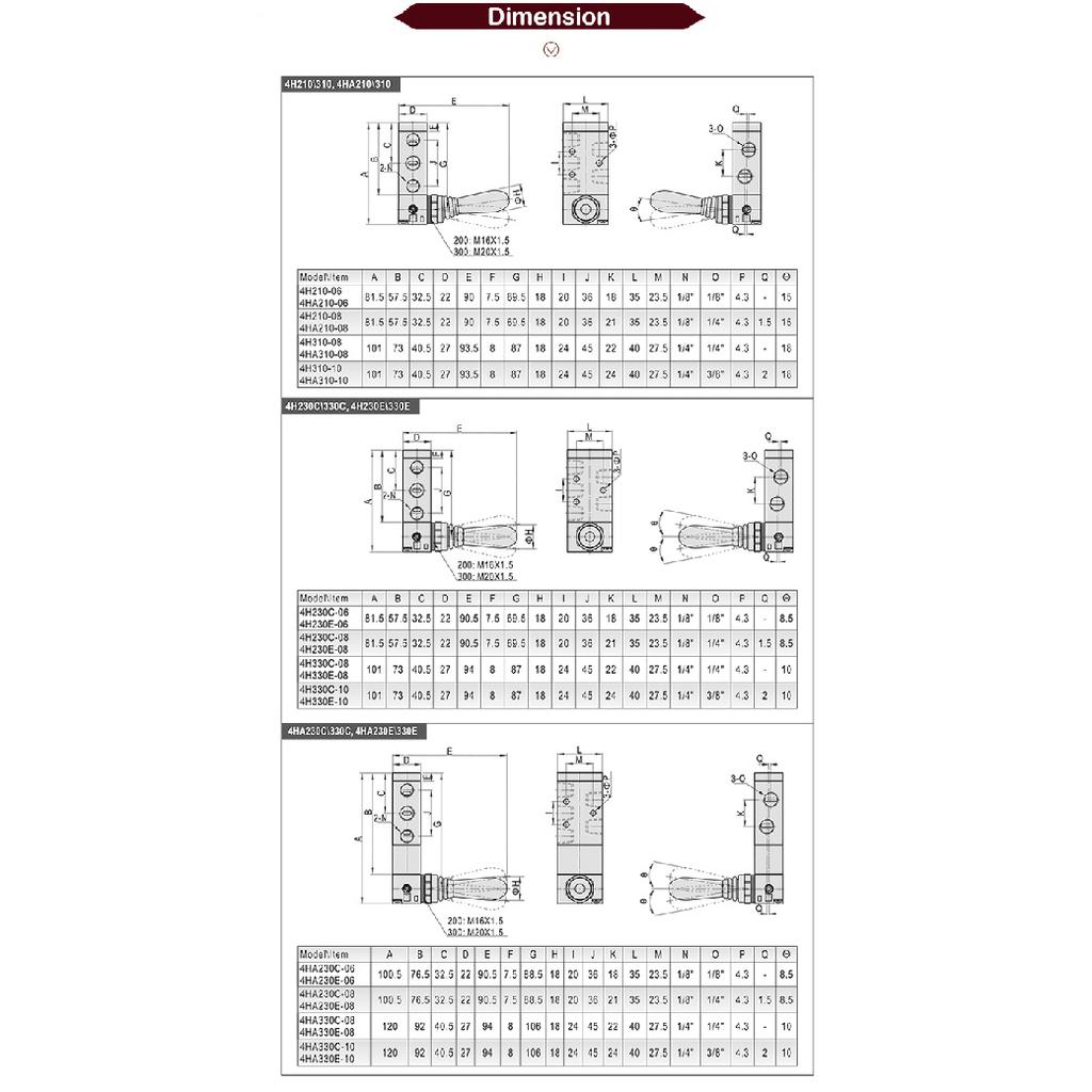 4HA210-08 1/4" 2 Position 5 Port Five Way Pneumatic Air Valve Hand Lever Operated Control Valve Ventilation Valves 4