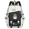 Totoro Dorado cute cartoon peripheral children's school bag spine care primary and secondary school backpack