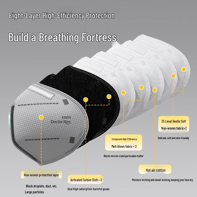 DR.ROOS KN95 Disposable Face Mask with Valve (50-Count)