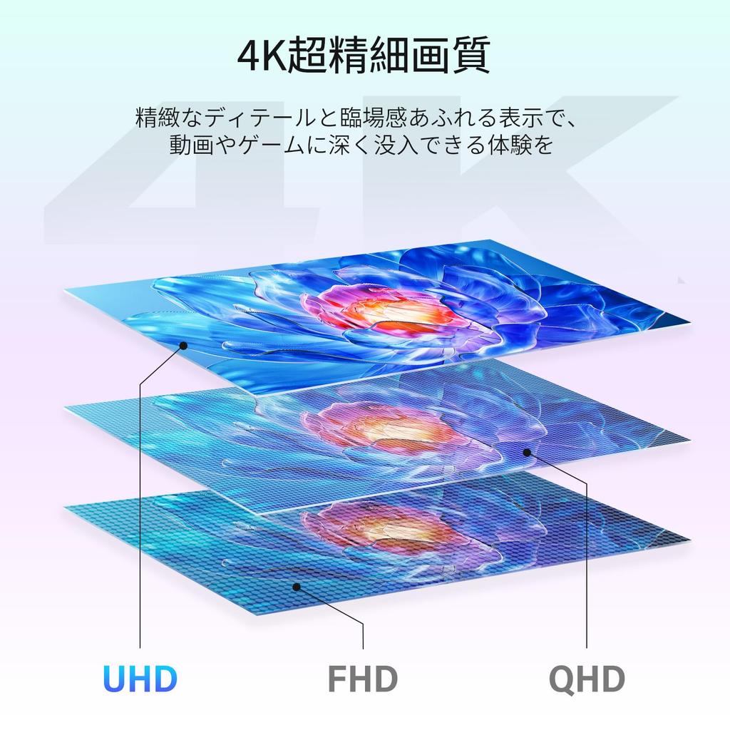 InnoView Mobile 4K UHD sRGB 60Hz Large Portable Gaming Matte IPS LCD HDR Blue Light Standard Wall Ideal for Business Meetings and Working from Home