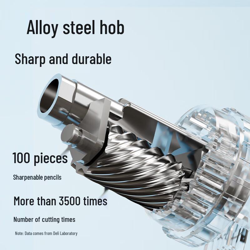 Deli Hand-Crank Pencil Sharpener