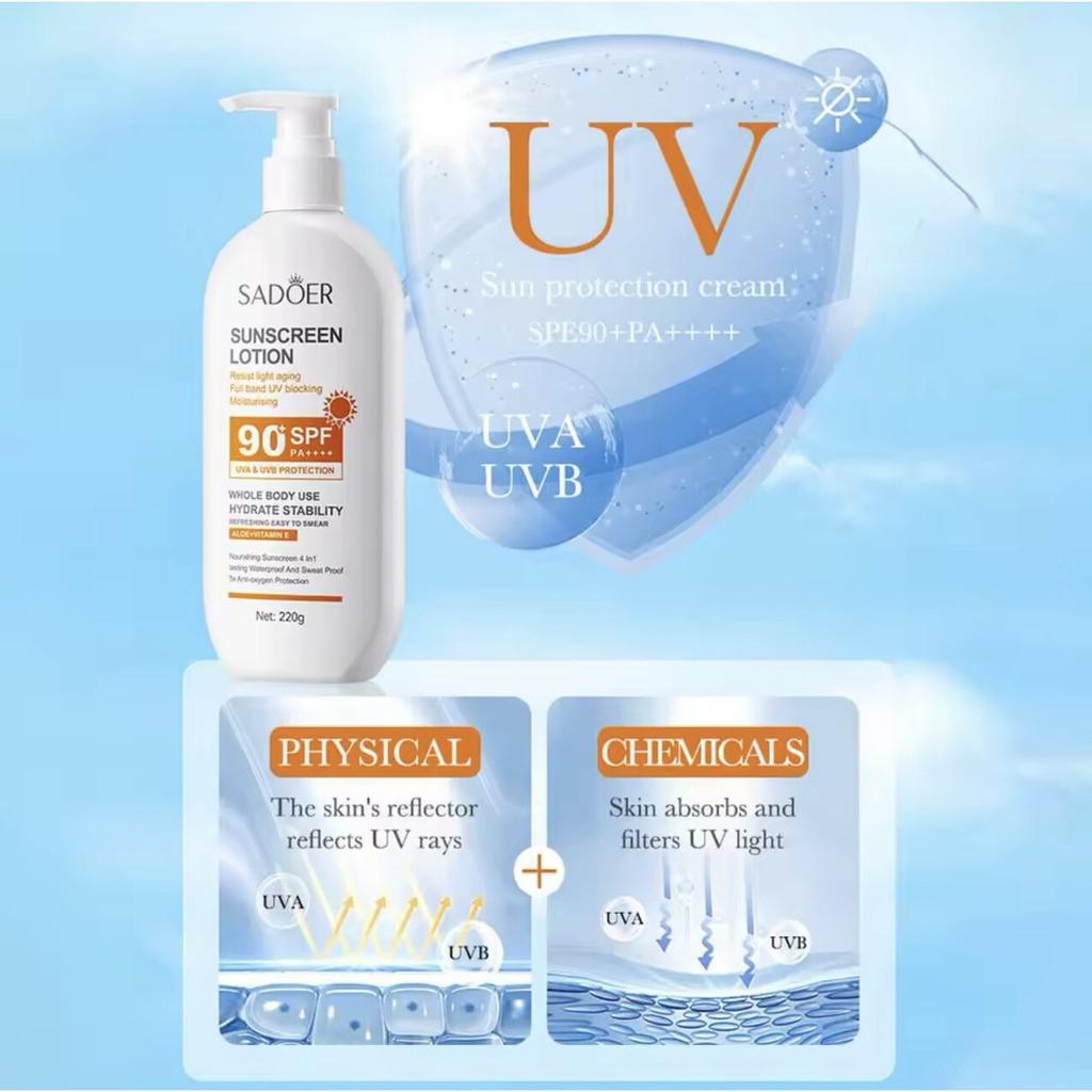 SPF 90+ Sunscreen Lotion 2-Pack, Moisturizing & Antioxidant, Waterproof, Lightweight, for All Skin Types, 2x220g