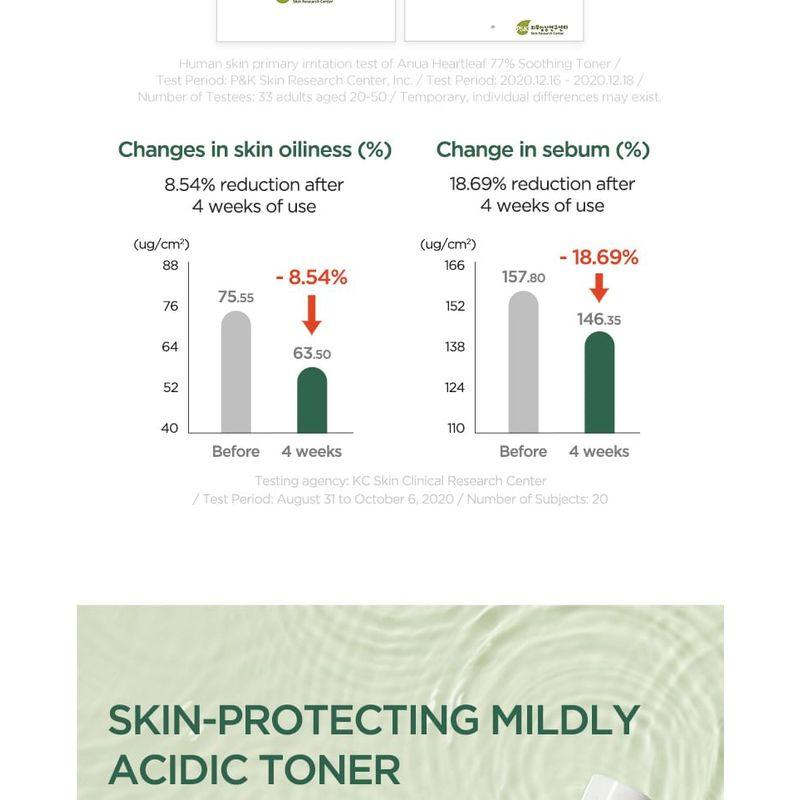 Anua Heartleaf 77 Soothing Toner