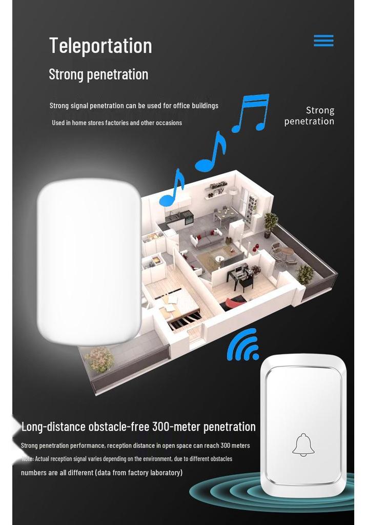 Flashing Doorbell for Elderly and Hearing Impaired: Bright Light, High Volume, Remote Control, Mute Function.