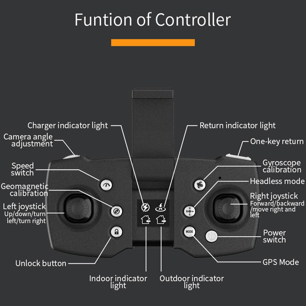 Ferngesteuerte GPS-Drohne mit Doppelkamera, 8K, faltbare Headless-Drohne mit Hindernisvermeidungsfunktion, optische Flusspositionierung, Gestenfotografie