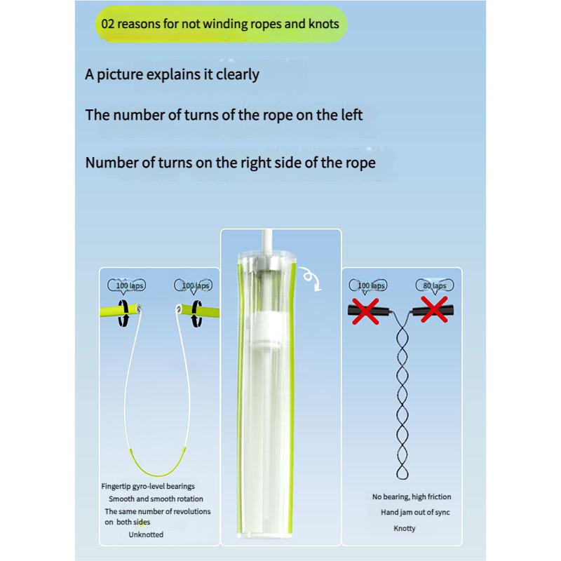 Student Tangle-Free Jump Rope Silicone Handle Speed Rope with Smooth Bearings for Sports Training, Fitness Sports, School Pe Classes