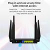 5G WiFi 6 Router Heat Dissipation 8 Antennas 5G CPE Router Dual Band WiFi Gigabit Plug and Play Multiple Sharing for RV Travel