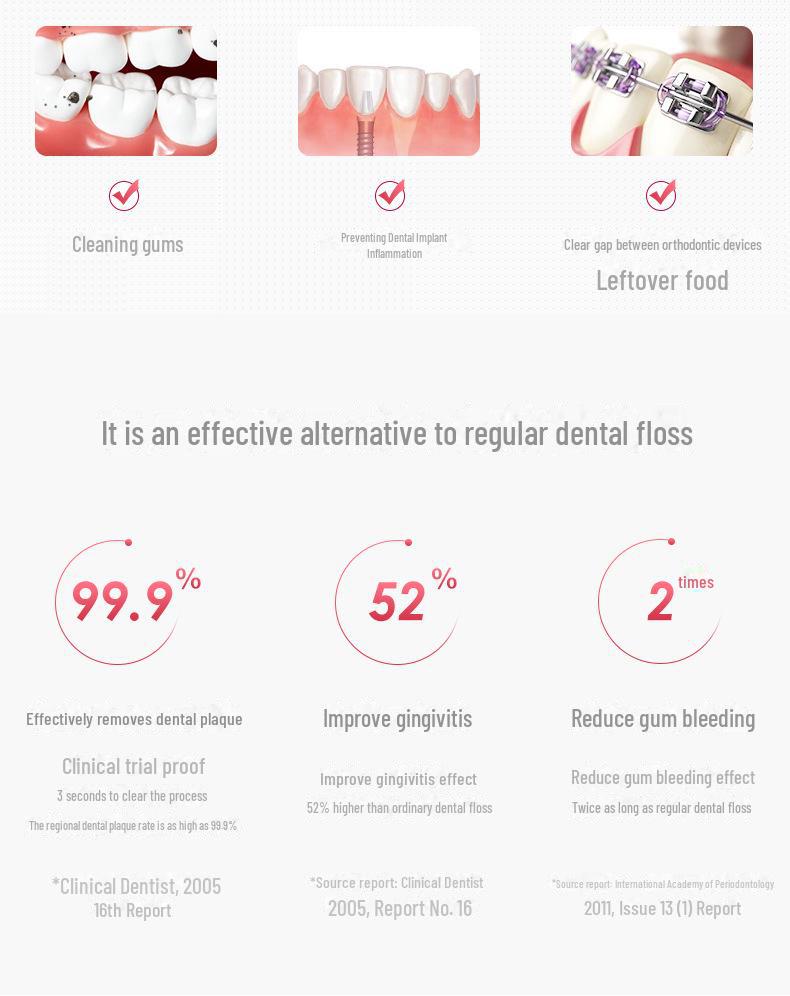 YASI V18 Portable Smart Electric Water Flosser