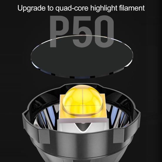 USB Rechargeable Searchlight High-Lumen Handheld Flashlight with Tripod Stand Waterproof Shockproof Outdoor Searchlight for Camping Hiking Emergency