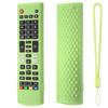 Accesorii pentru electronice – Huse de protecție pentru telecomenzi