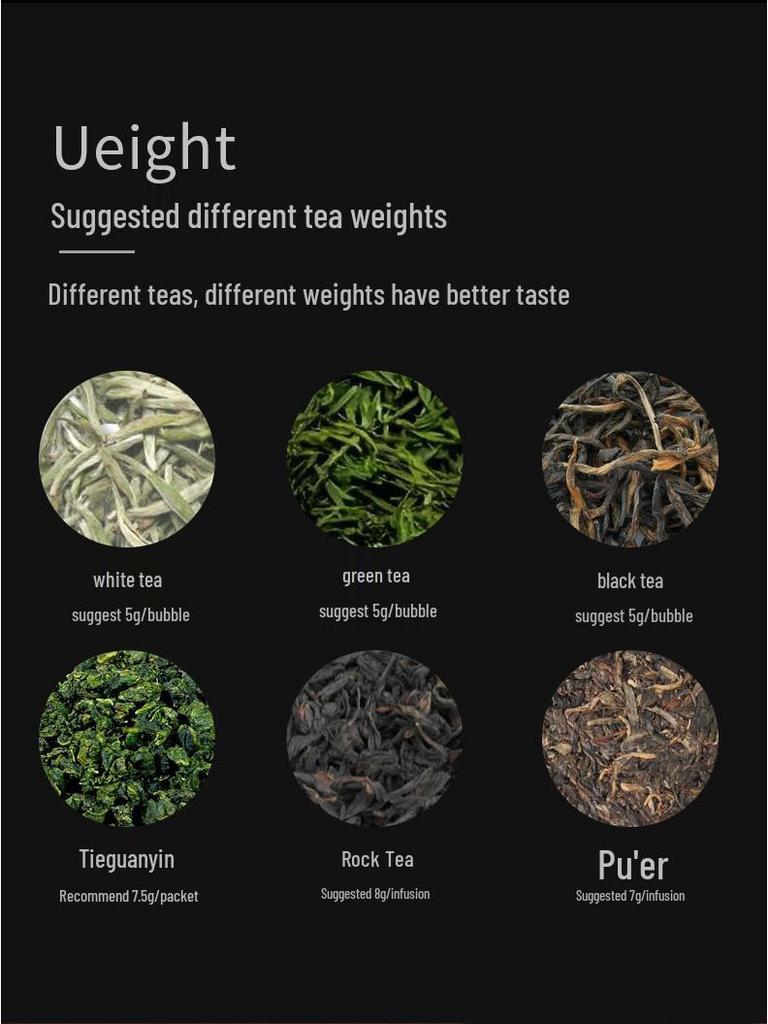 High-Precision Zen Tea Scale - Electronic Scoop for Accurate Tea Measurement