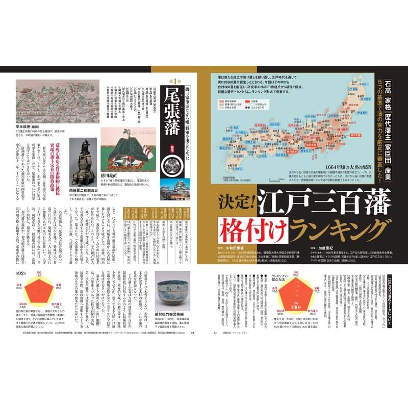 History Road Vol. 46 (Weekly Asahi Mook)