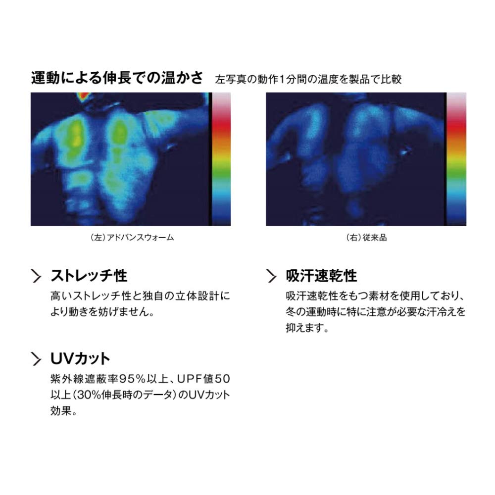 Goldwin C3fit Advanced Warm Eclipse Size Small Size Women's 3/4 Tights, Navy, (Japan Small)