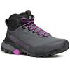 Треккинговые ботинки Scarpa Ribelle Cross 2 Mid GTX Woman