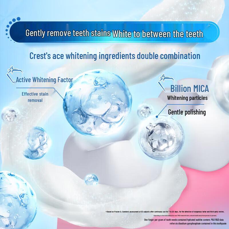 Crest 3D White Jasmintee Zahnpasta