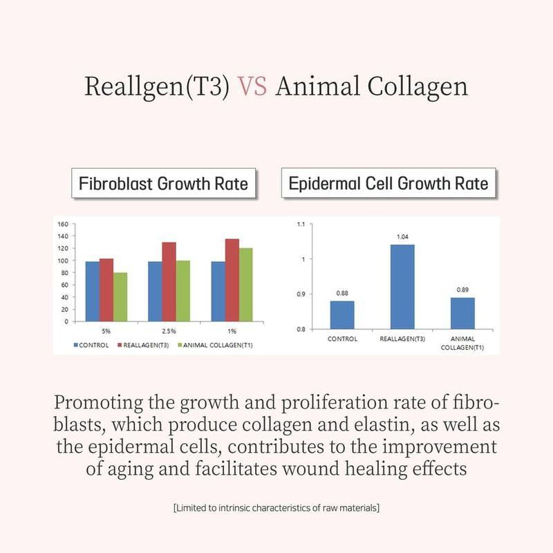 PESTLO - Baby Collagen Glow Mask