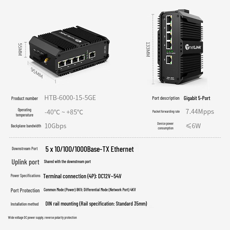 Industrial 5-Port Gigabit Ethernet Switch