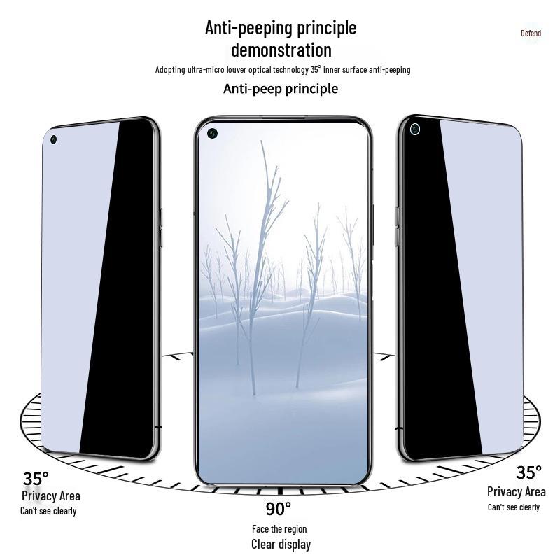 Honor 20/20pro/20s Anti-Peep Tempered Glass with Anti-Fall & Anti-Fingerprint Protection