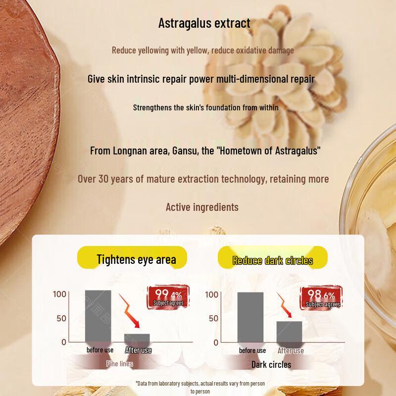 dyey Herbal Eye Mask Patches