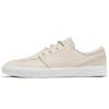 Zoom Stefan Janoski Sb Rm Crafted 'Desert Sand' AR4904-001