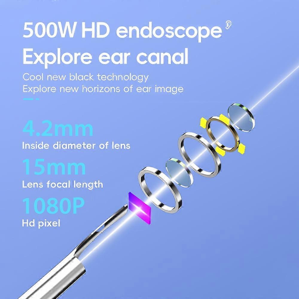 Ear Wax Removal Tool Ear Cleaner with Camera,HD Smart Visual Ear Wax Remove Kits with 9 PCS,Ear Set for Adult Children Type-C Charging
