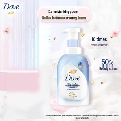 Sabun ve duş jelleri – Duş jeli