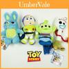 Păpuși și jucării moi – Jucării moi - eroii din desenele animate și filme