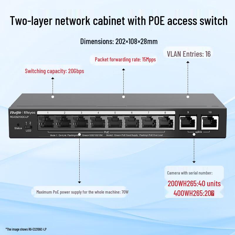 Switch Gestito PoE Gigabit a 10 Porte Ruijie RG-ES210GC-LP