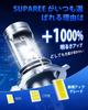 SUPAREE H4 Led Super Vehicle Inspection H4 Led for LED Quadruple Heat Quiet Halogen Size Headlight, Bright, Compliant, Headlight, 6500K, 30000lm,