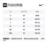 Nike X NBA Russell Westbrook Association Edition Ärmelloses Basketballtrikot Weiß 864437-100
