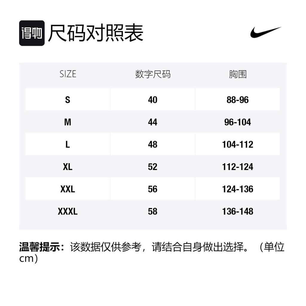 Nike X NBA Russell Westbrook Association Edition Ärmelloses Basketballtrikot Weiß 864437-100