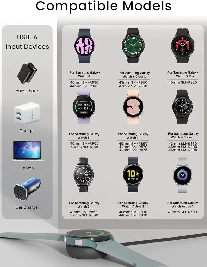Magnetic Charger for Samsung Galaxy Watch 7 Ultra FE 6 5 Pro Fast Charging USB C For Samsung Watch 4 3 2 1 Universal 2027