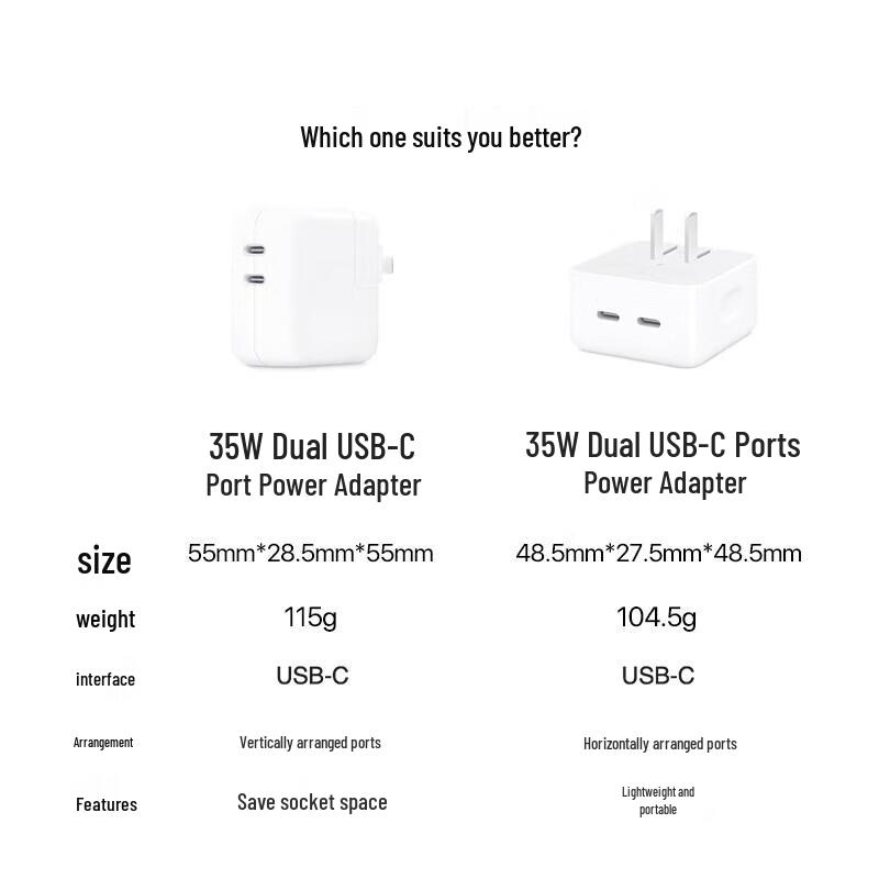 Apple 35W Dual USB-C Power Adapter with 1m USB-C to Lightning Cable