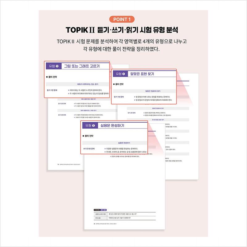 Spezialvortrag zum Bestehen des Koreanisch-Sprachkompetenztests TOPIK II (THEMA 2) Abschluss in einem Buch - Kostenlose Videovorlesung