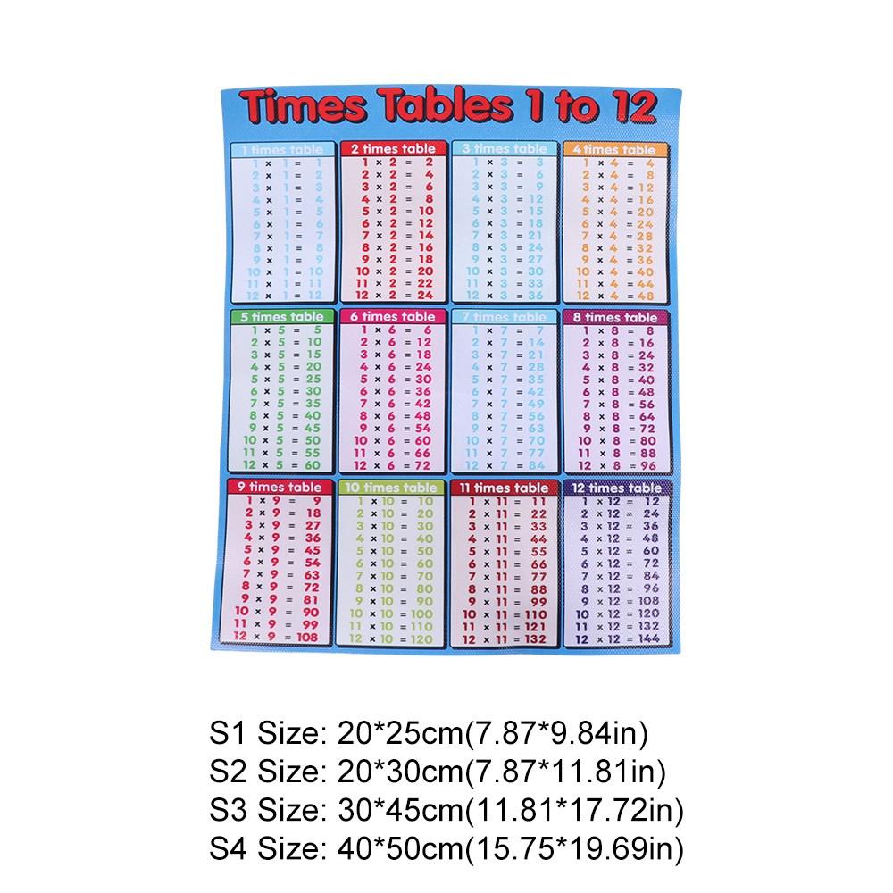 Maths Chart Children Multiplication Table Educational Learning Poster Times Tables Chart
