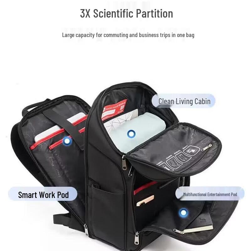 OIWAS Business Commuter Laptop Backpack