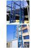 Heavy-Duty Guide Rail Freight Elevator: 2-3 Ton Hydraulic Lifting Platform for Warehouses